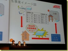 「キャンパスデリバリー館」 のプレゼンテーション