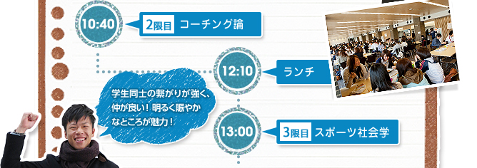 10:40(2限目:コーチング論)、12:10(ランチ)、13:00(3限目:スポーツ社会学)