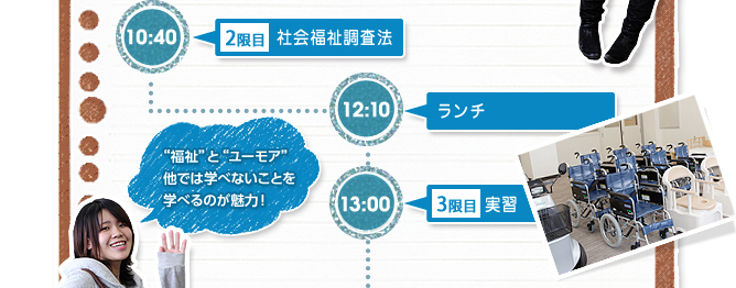 10:40(2限目:社会福祉調査法)、12:10(ランチ)、13:00(3限目:実習)