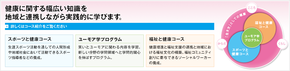 健康に関する幅広い知識を地域と連携しながら実践的に学びます。 詳しくはコース紹介をご覧ください