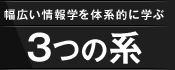 幅広い情報学を体系的に学ぶ　3つの系