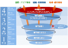 seminar1.gif