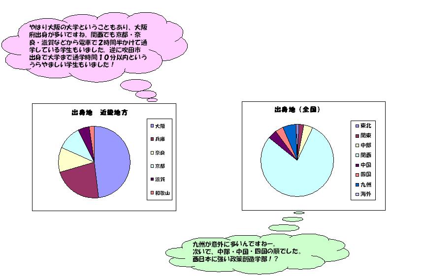 アンケートグラフ1.JPG