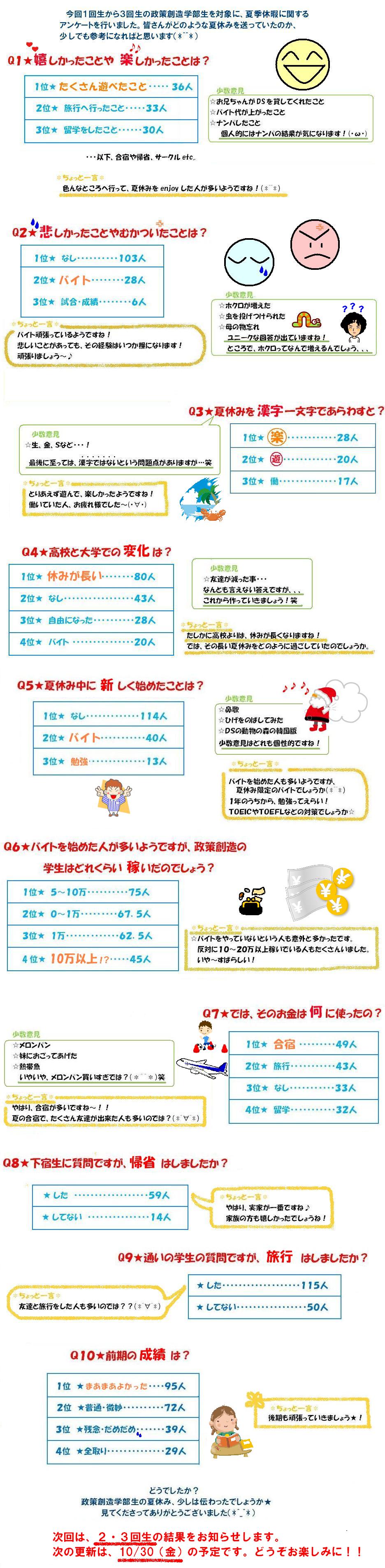 夏休み（1回生）.JPG