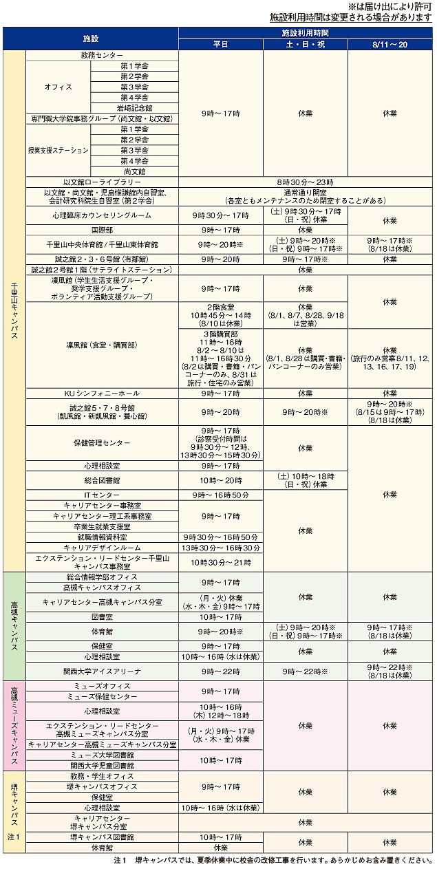 夏季休業中の施設利用について