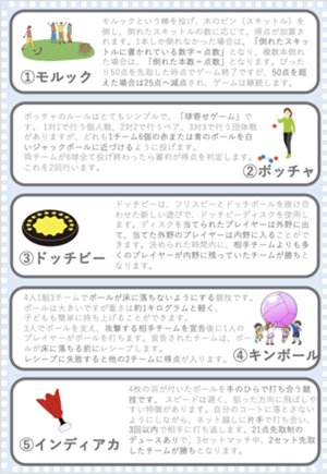 【最終版】あたらしいあそびの場＊ユニバーサルチラシ（裏）.png