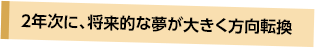 2年次に、将来的な夢が大きく方向転換