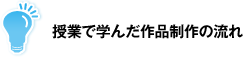 授業で学んだ作品制作の流れ