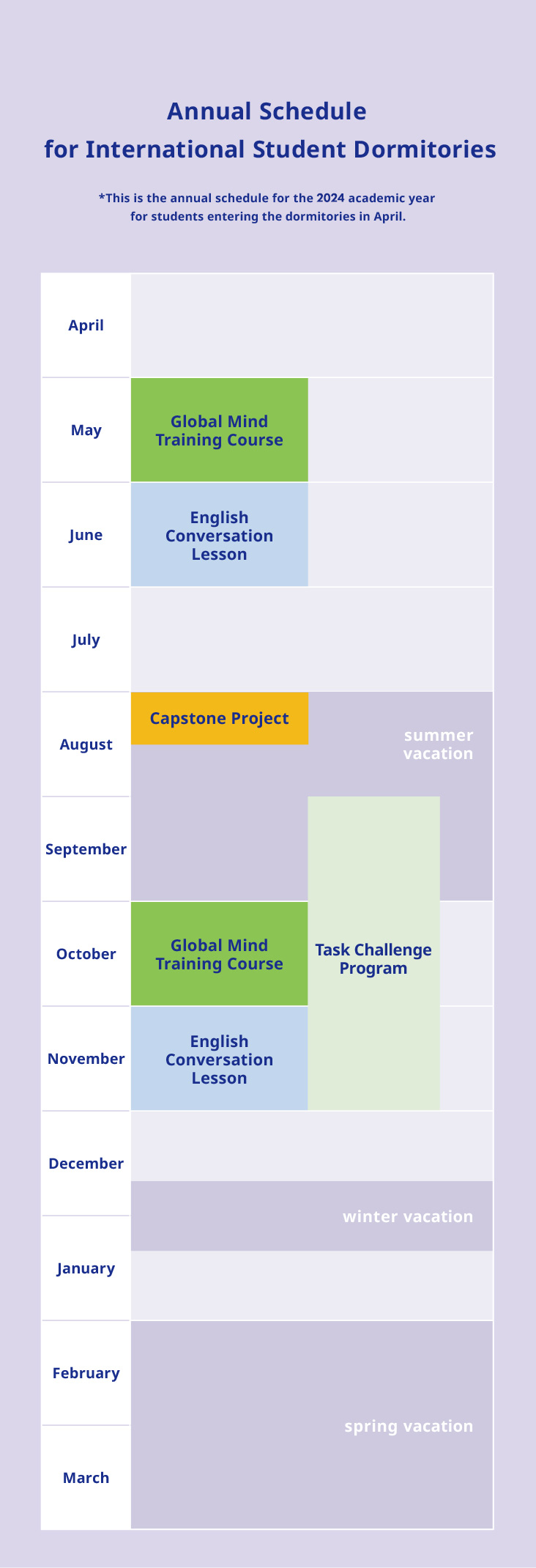 国際学生寮年間スケジュール