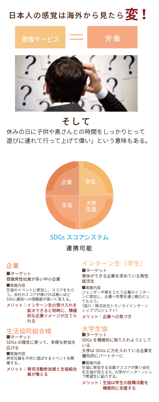 家族サービスという言葉はおかしい問題