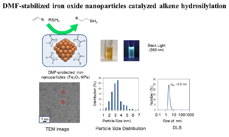 DMF-stabilized iron oxide nanoparticles catalyzed alkene hydrosilylation