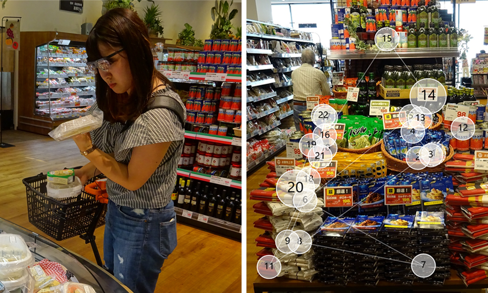 Caption: Eye-tracking trials. The customer is wearing special glasses (left) that monitor her eye motion as she shops (right).