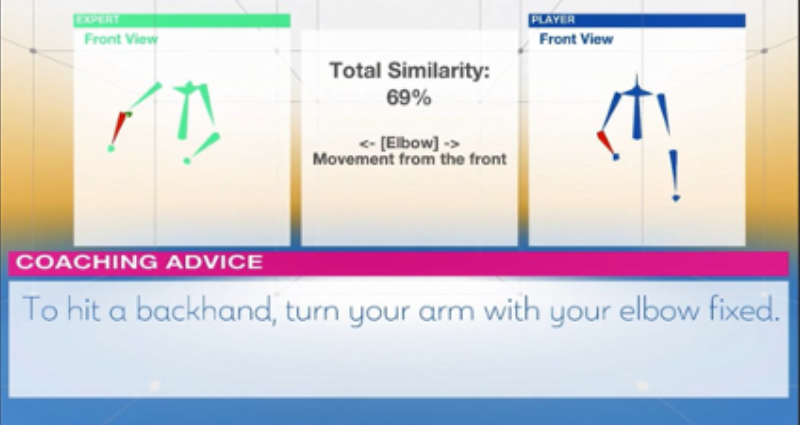 Caption:Personalized coaching FORPHEUS AI senses a player's movement and analyses the data to compare the player's form and skill to that of a professional player to provide personalized coaching.