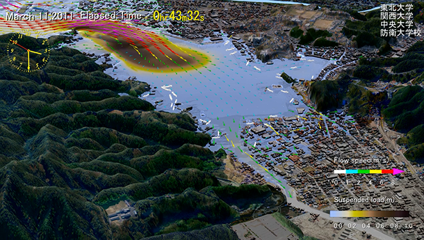 A realistic 'Black Tsunami' prediction model