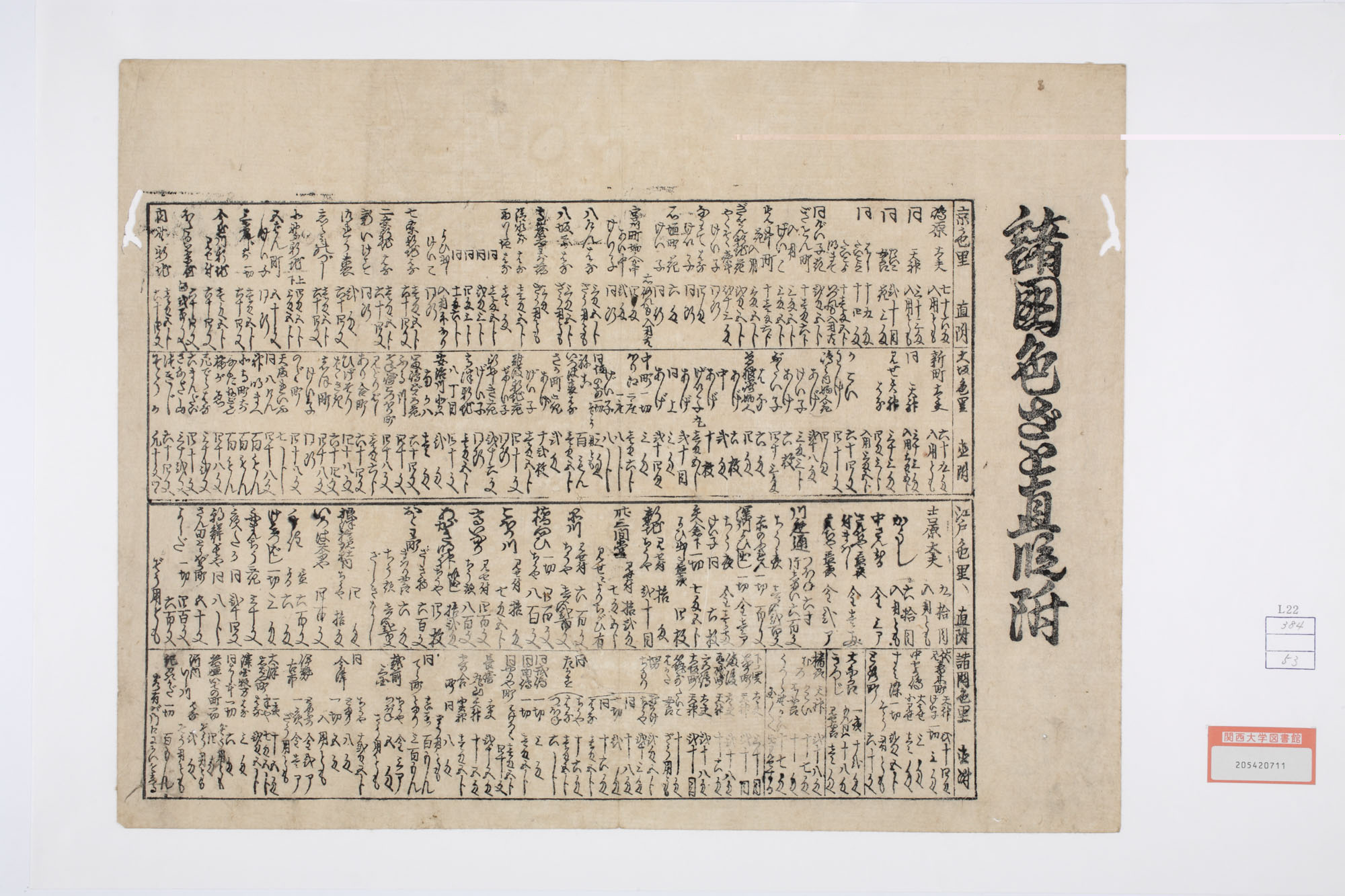 関西大学総合図書館所蔵 鬼洞文庫一枚摺データベース
