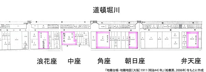 道頓堀川地図