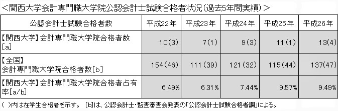 2014goukaku1.jpg