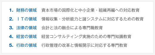 1.財務の領域　資本市場の国際化と中小企業・組織再編への対応教育
2.ITの領域　情報収集・分析能力と諸システムに対応するための教育
3.法律の領域　会計と法の融合による専門職教育
4.経営の領域　経営コンサルティング実施のための専門知識教育
5.行政の領域　行政管理の改革と情報開示に対応する専門教育