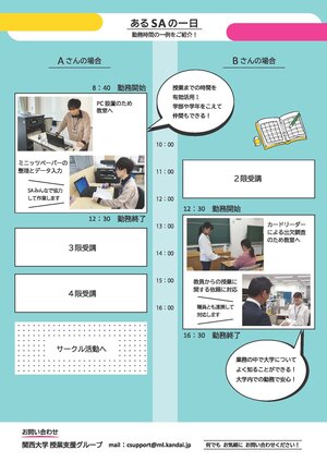 2022年度秋学期　授業支援SA募集チラシ_ページ_2.jpg