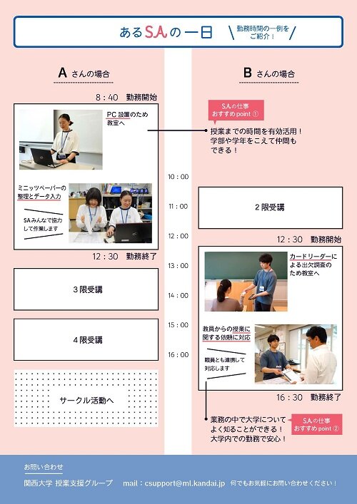 2025年度秋学期　授業支援SA募集チラシ_ページ_2.jpg