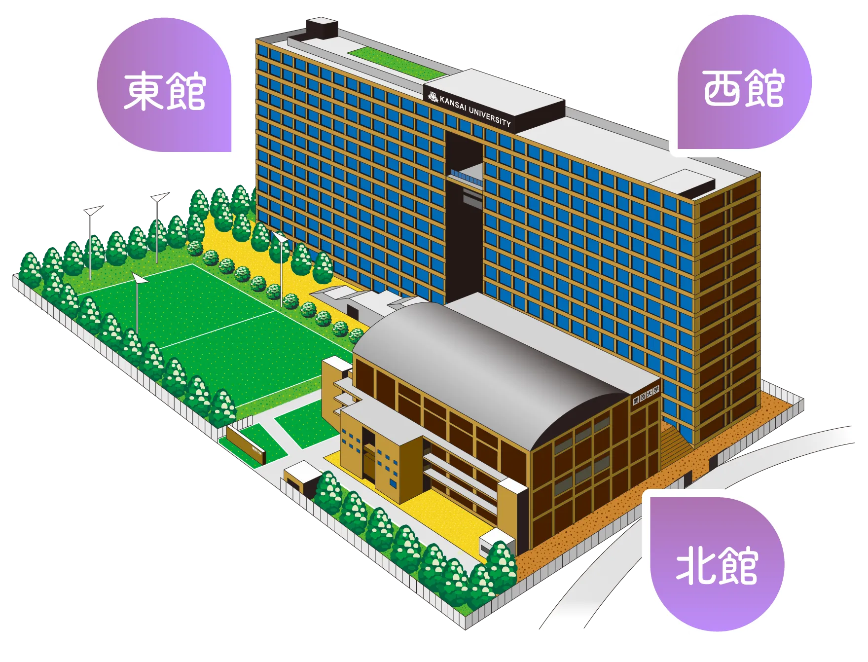 関西大学初等部施設図