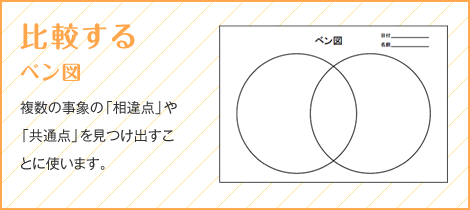 考える力 を養う学び 関西大学初等部