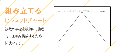 組み立てる ピラミッドチャート 複数の事象を根拠に、論理的に主張を構成するために使います。