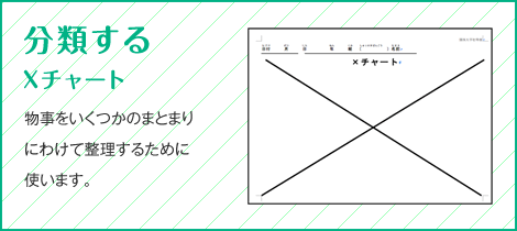 分類する Xチャート 物事をいくつかのまとまりにわけて整理するために使います。