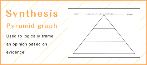 Synthesis Pyramid graph Used to logically frame an opinion based on evidence.