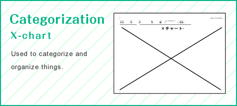 Categorization X-chart Used to categorize and organize things.