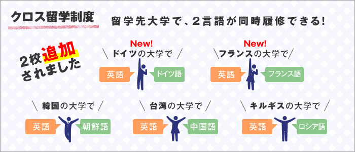 関西大学 外国語学部