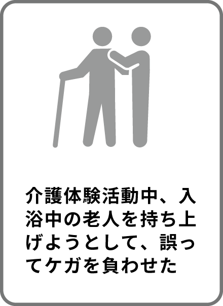 介護体験活動中、入浴中の老人を持ち上げようとして、誤ってケガを負わせた