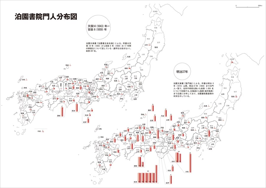 泊園書院門人分布