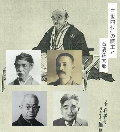 「三世四代」の院主と石濱純太郎