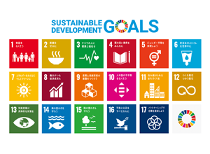 探究学習（SDGｓ）