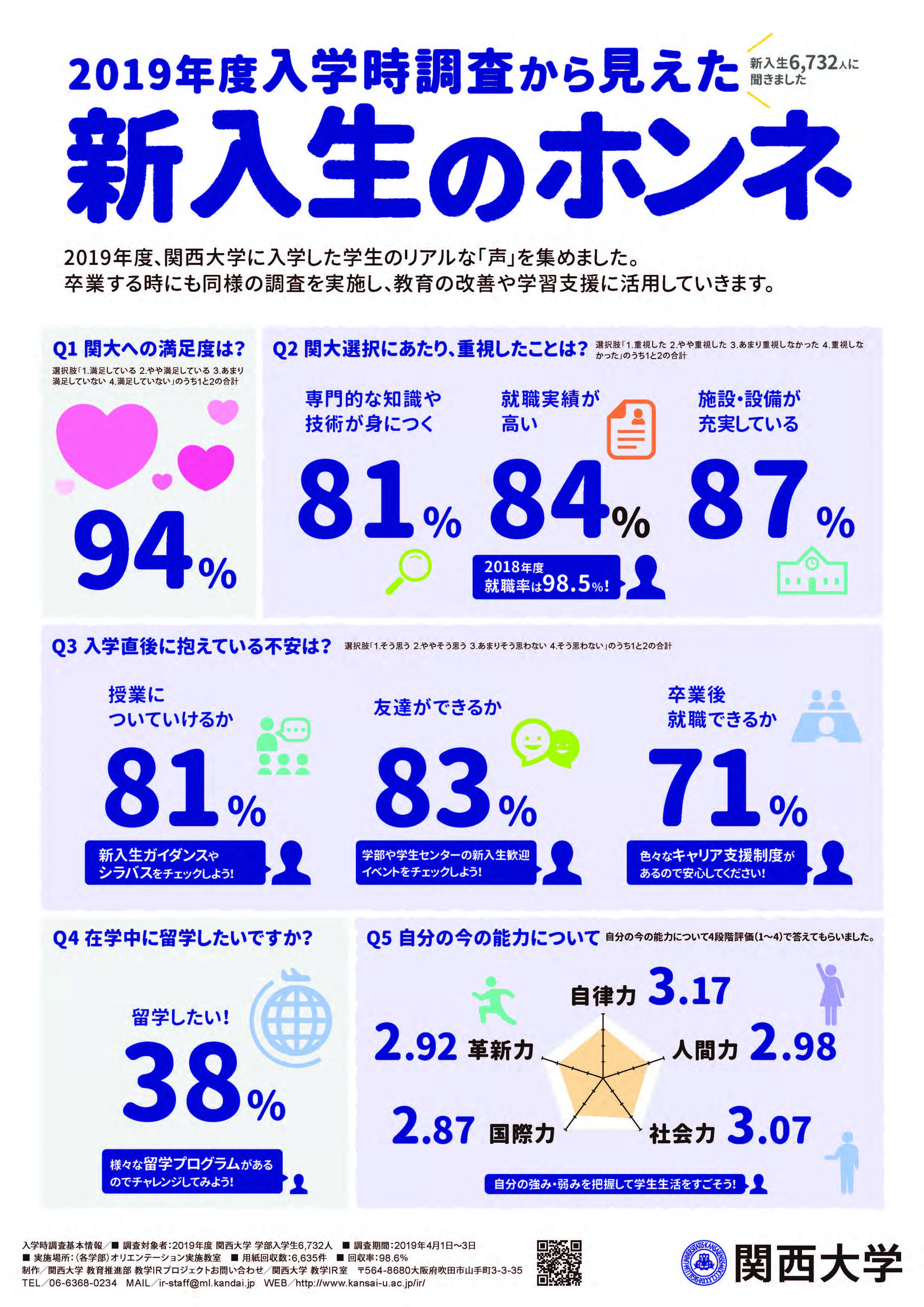 2019年度入学時ポスター_v3.jpg