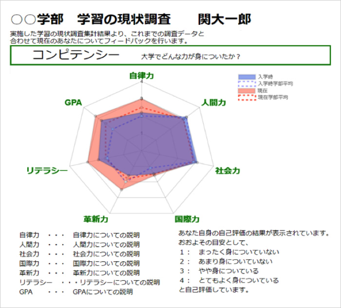 画面イメージ