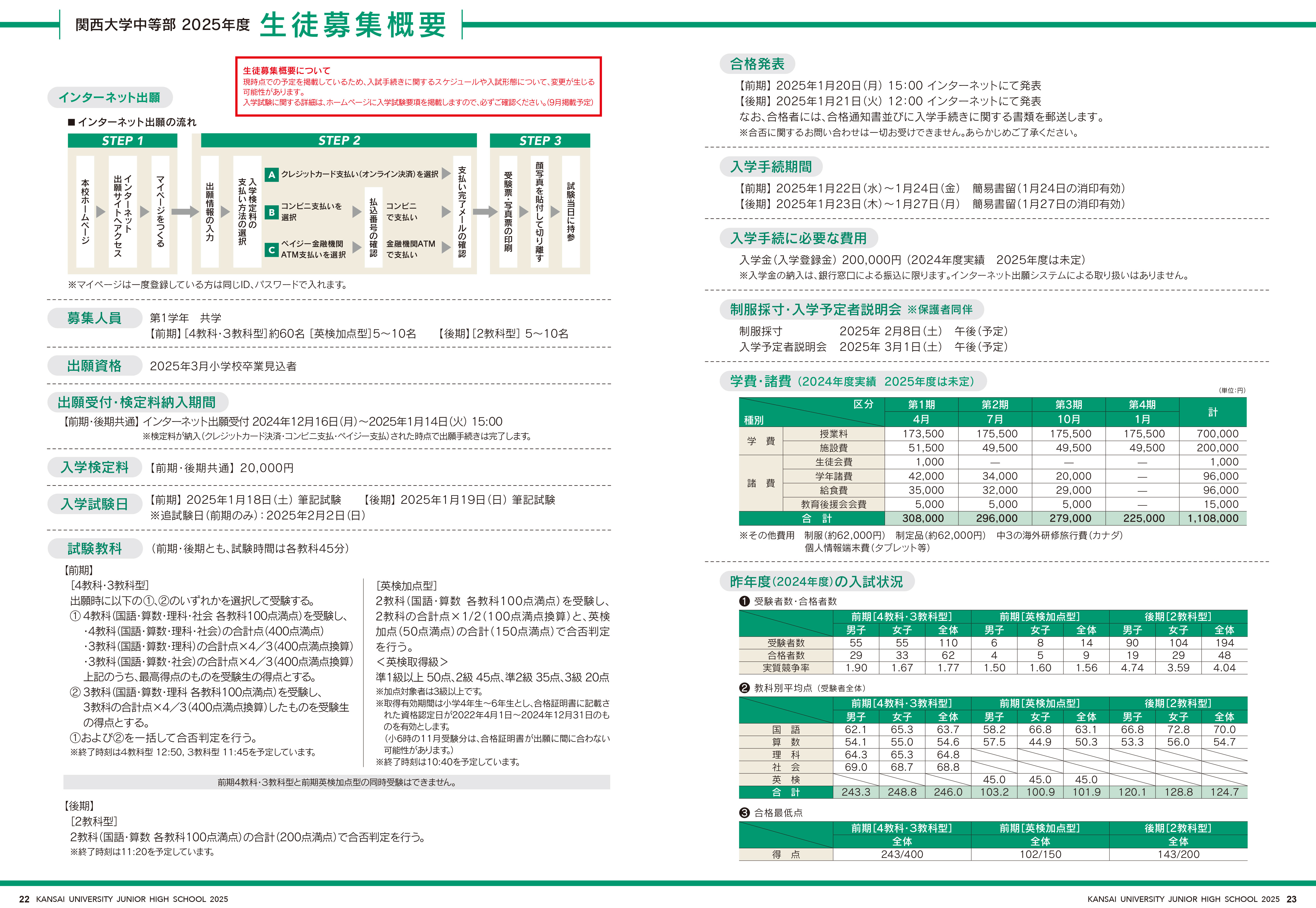 募集概要