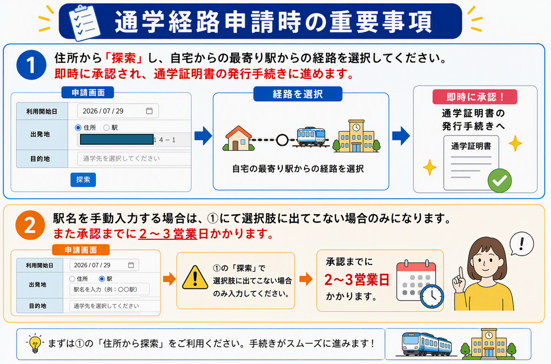 通学経路申請時の重要事項。住所から探索し、自宅の最寄り駅からの経路を選択すると即時承認され、通学証明書の発行手続きへ進めること、駅名を手動入力する場合は選択肢に出てこない場合のみで承認まで2〜3営業日かかることを説明する案内画像