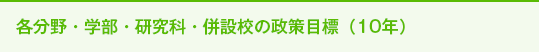 各分野・学部・研究科・併設校の政策目標（10年）