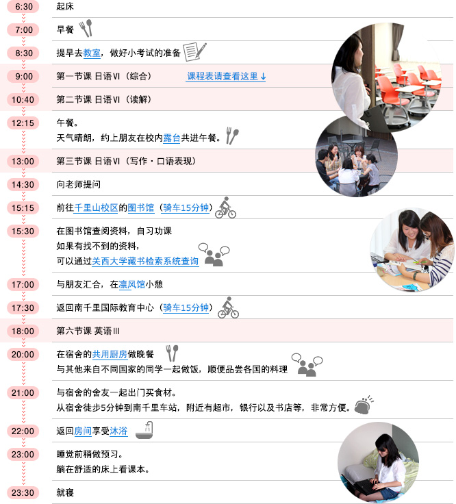 A同学的一天 希望升入文科类系