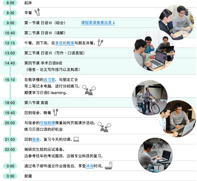 B同学的一天 希望升入理工类研究生院