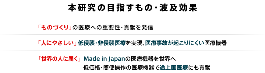 本研究の目指すもの・波及効果