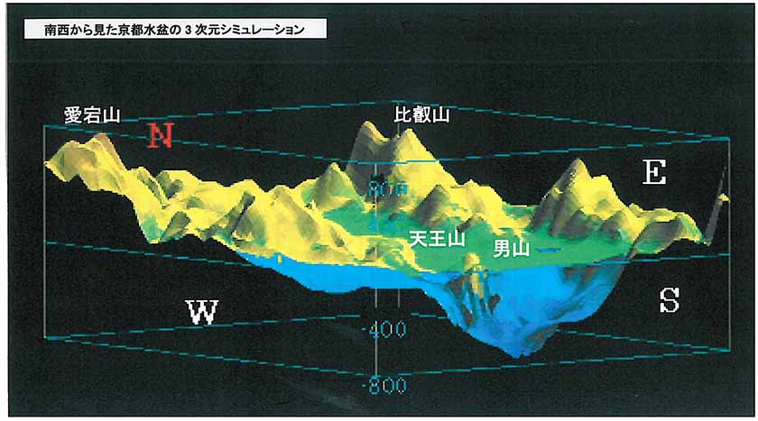 京都盆地の地下水をＣＧで可視化