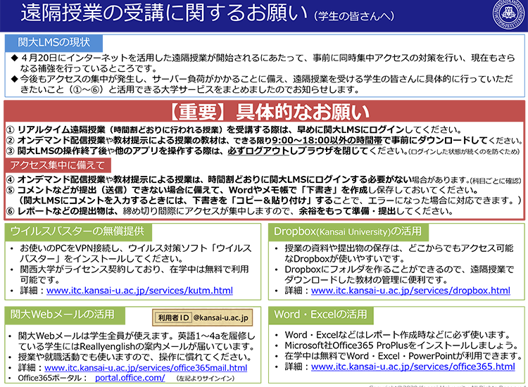 遠隔授業