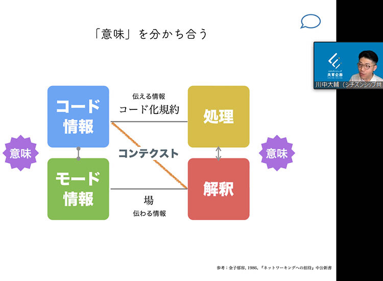 コミュ力向上！講座