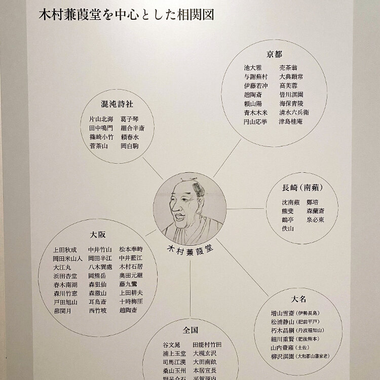 展覧会「サロン！雅と俗－京の大家と知られざる大坂画壇」