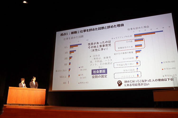 第４回大阪サクヤヒメ国際女性会議