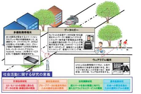 イラスト