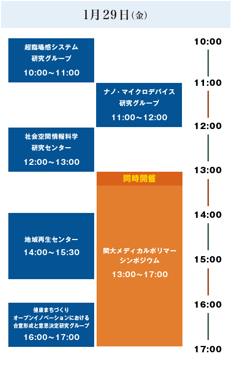 1月29日（金）タイムスケジュール